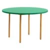 HAY Two-Colour Table, 120 Cm, Ochre - Green Mint 2 HAY Two-Colour Table, 120 Cm, Ochre - Green Mint -Finnishdesignshop HA942027 Two Colour Dia120 green mint wb lacquer valchromat tabletop ochre powder coated steel EE